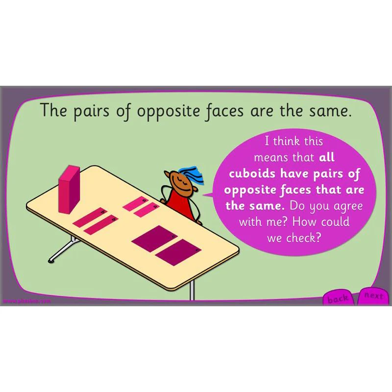 Let's explore 3-D shapes - Image 58