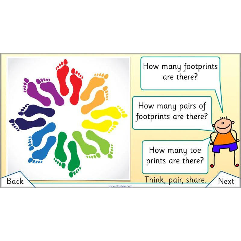 Let's Get Confident with Numbers - Image 37