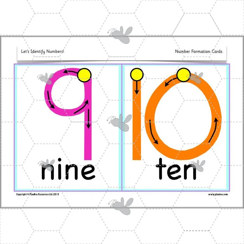 Let's Identify Numbers - Image 10