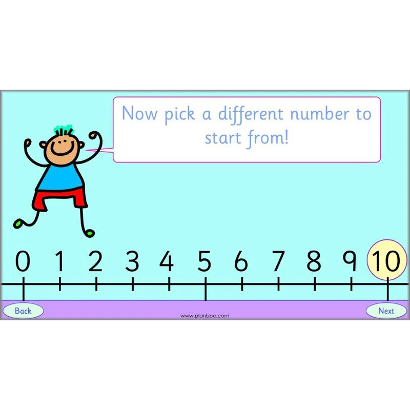 Let's Identify Numbers - Image 26