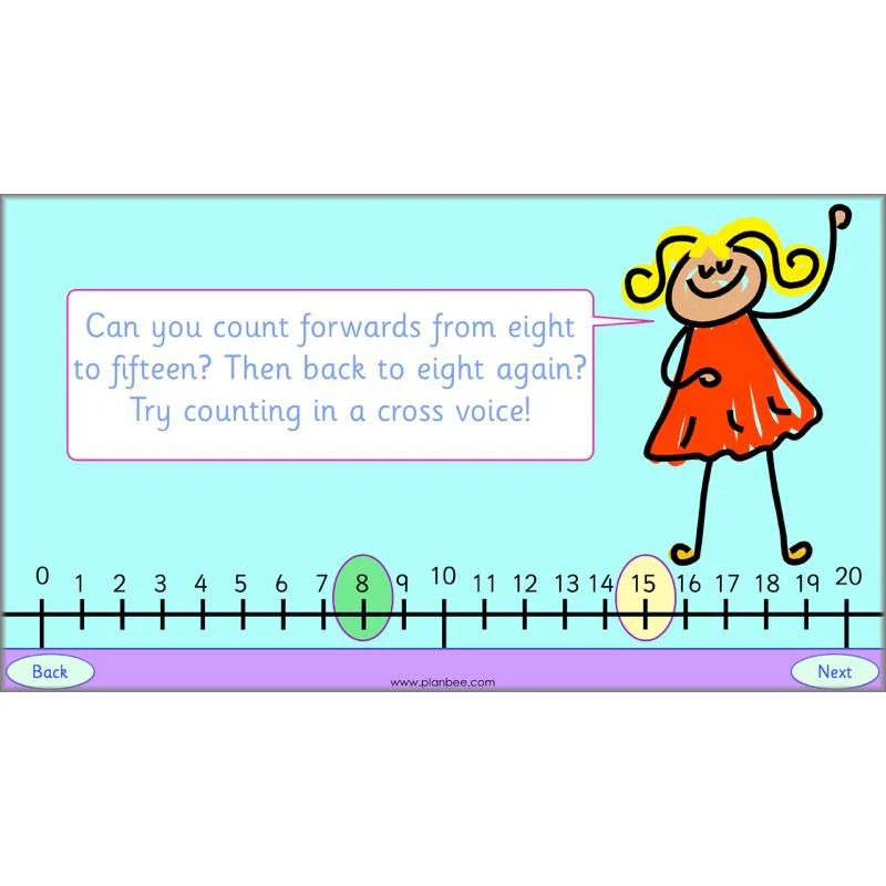 Let's Identify Numbers - Image 50