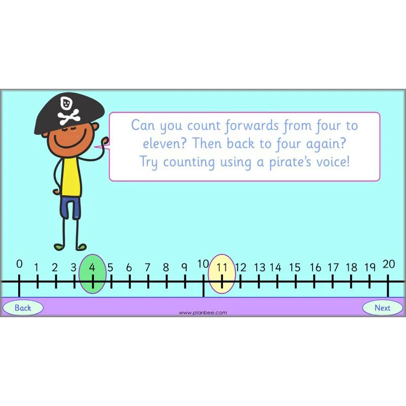 Let's Identify Numbers - Image 51