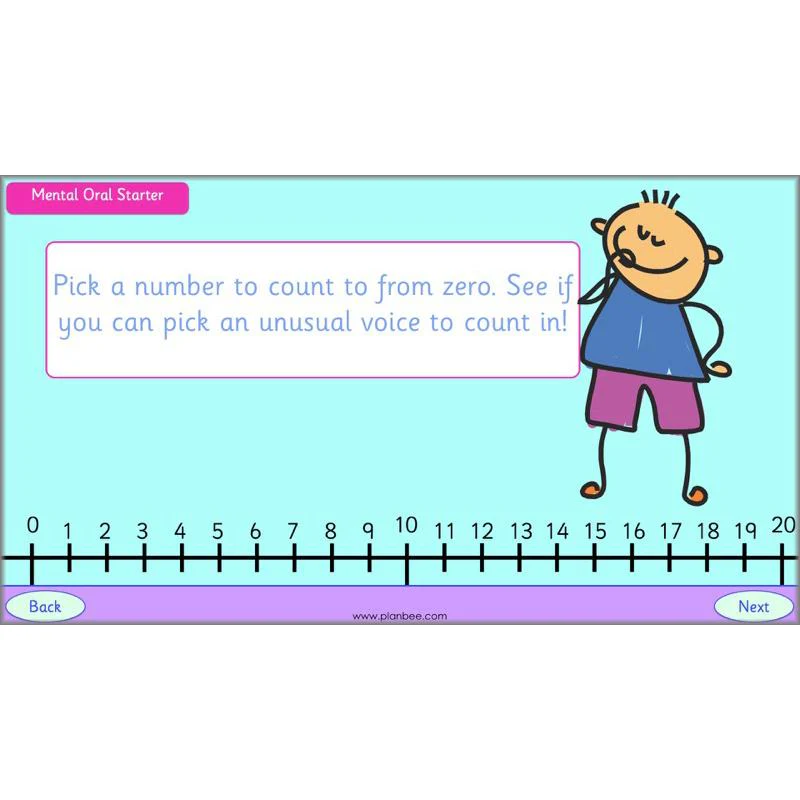 Let's Identify Numbers - Image 58