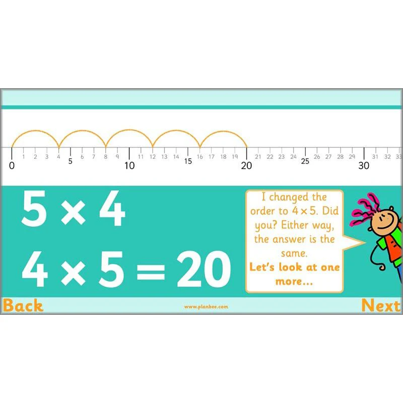 Let's multiply and divide - Image 49