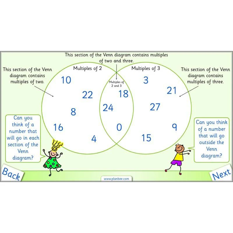 Let's solve place value problems - Image 28