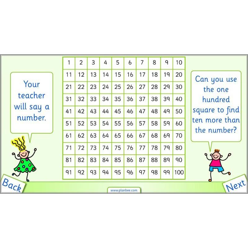Let's solve place value problems - Image 72