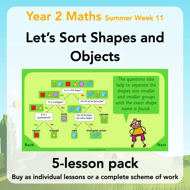 Let's Sort Shapes and Objects