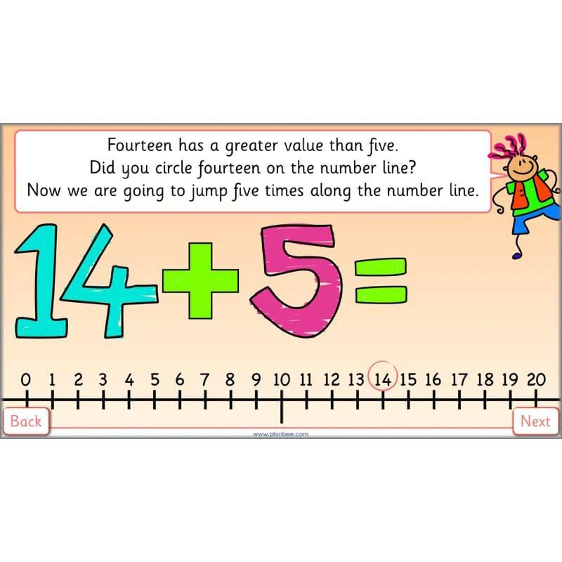 Let's Use a Number Line - Image 11