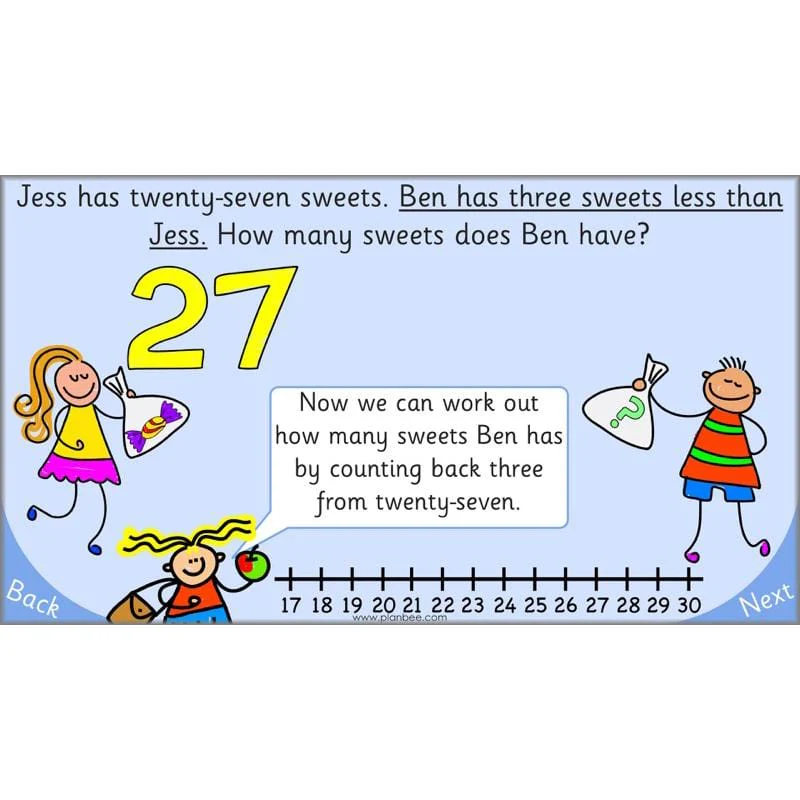 Let's use numbers to 100 - Image 3