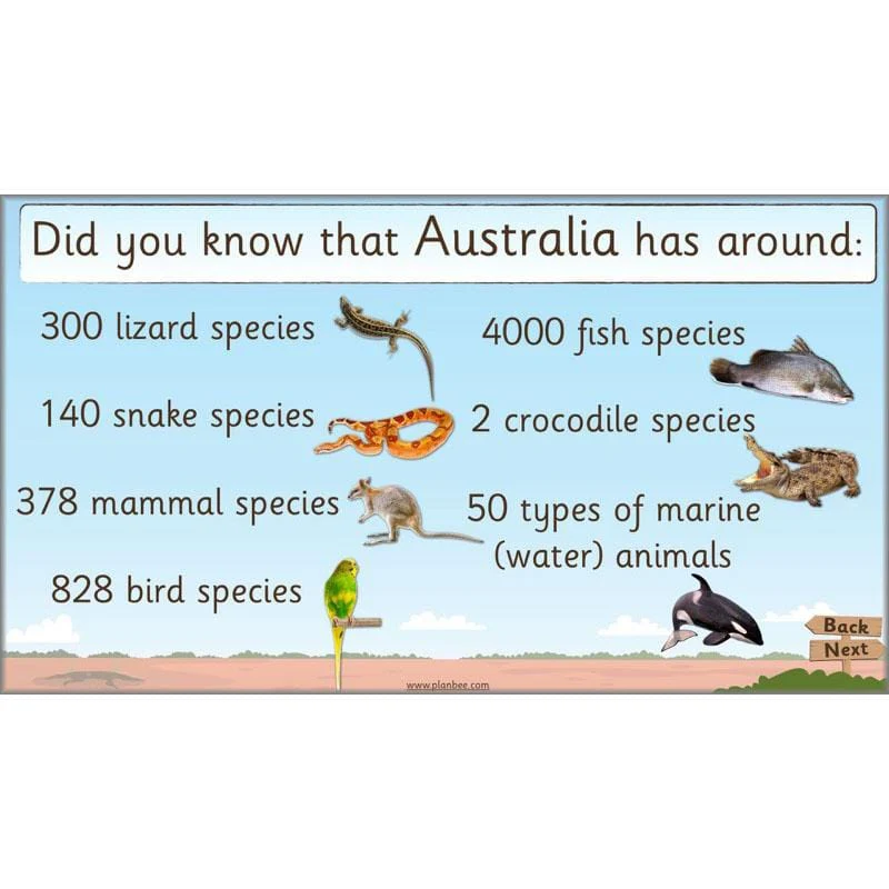 Let's Visit Australia - Image 60