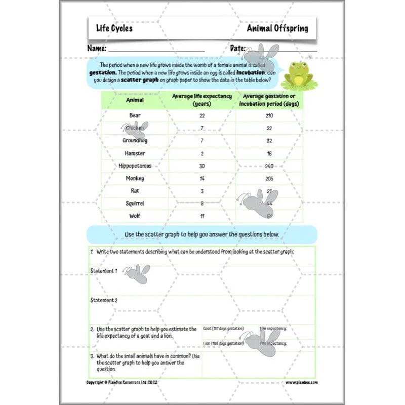Life Cycles KS2 - Image 43
