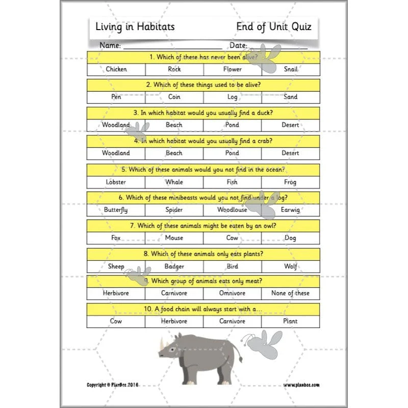 Living in Habitats - Image 16