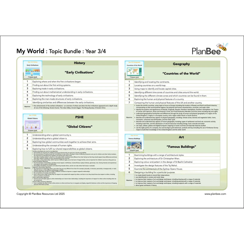 My World Topic Bundle - Image 3