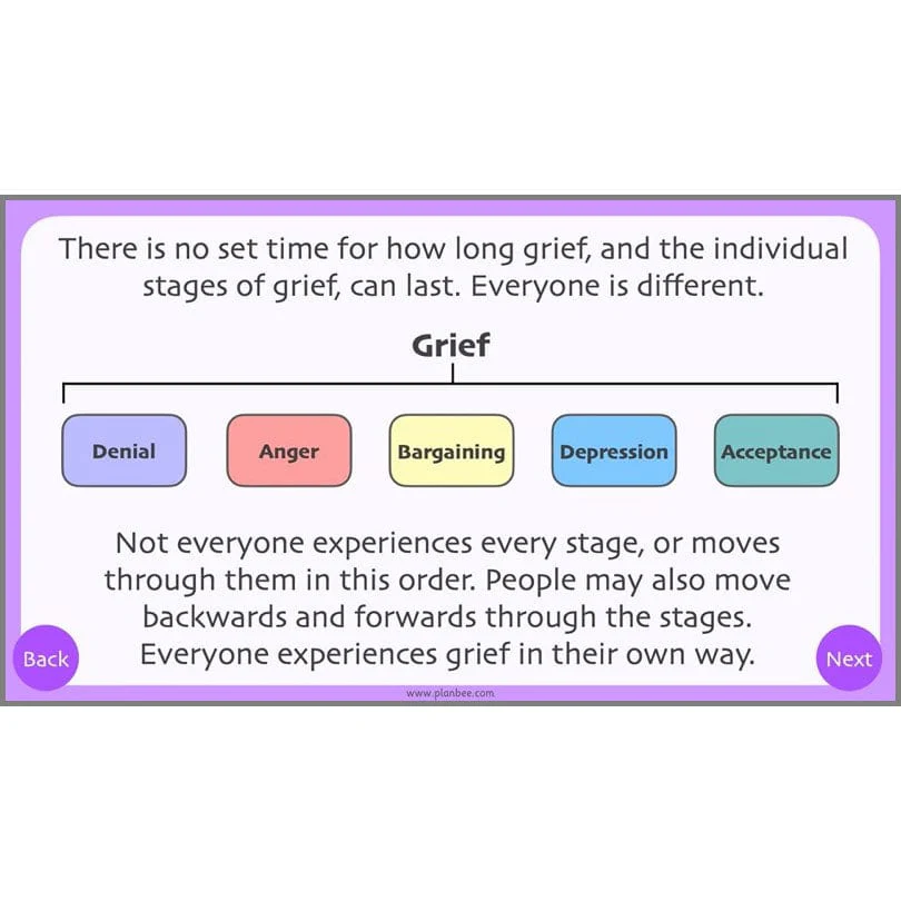 Managing Emotions - Image 56
