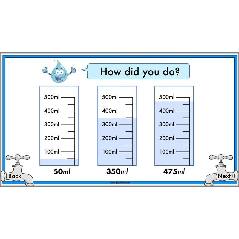 Measuring Capacity - Image 11