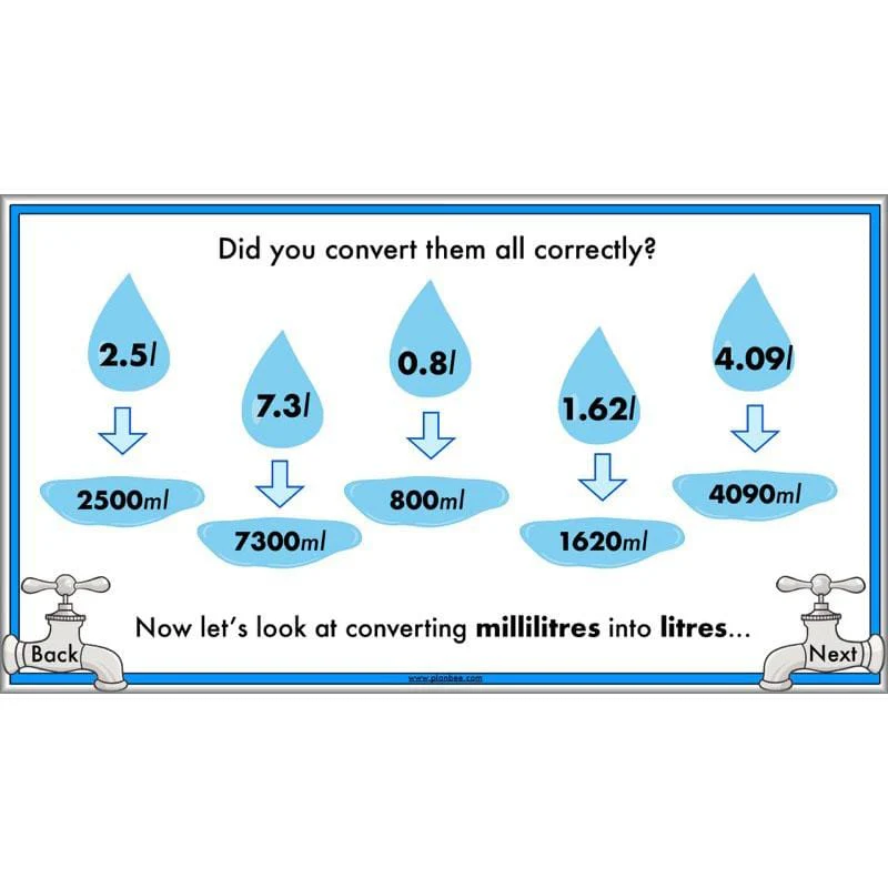 Measuring Capacity - Image 23
