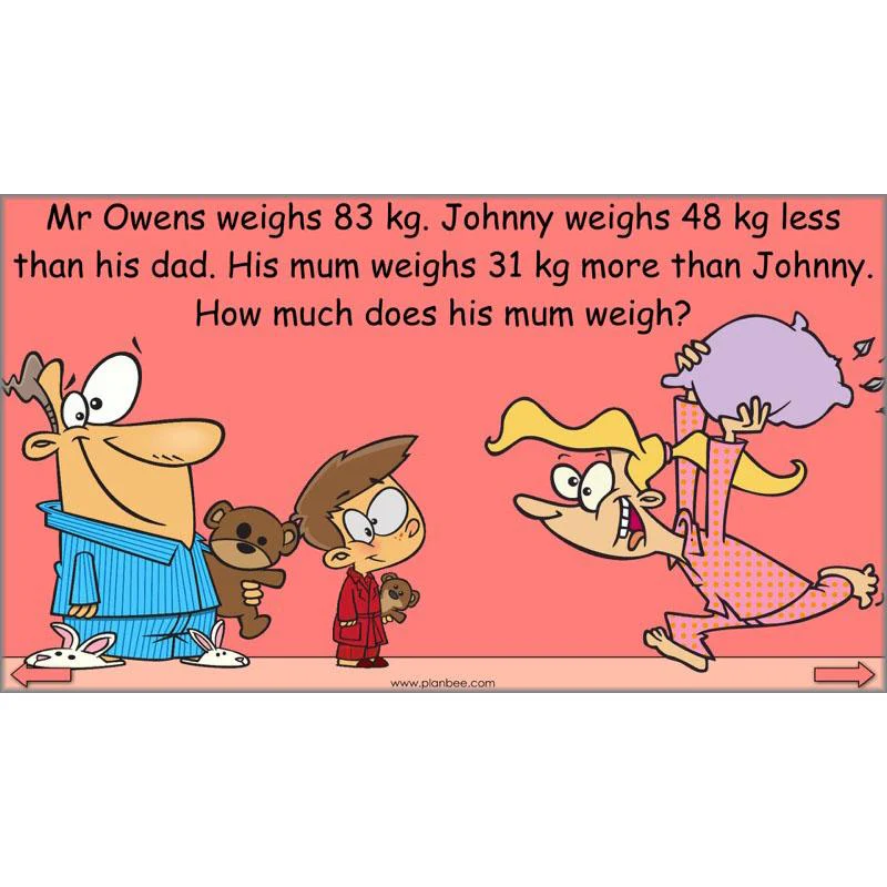 Measuring Weight - Image 5