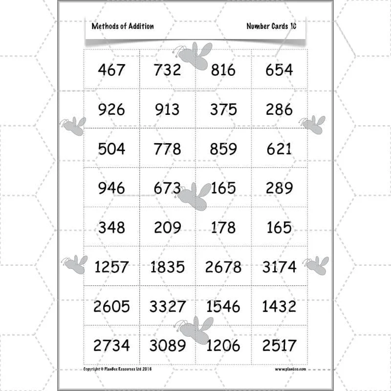 Methods of Addition - Image 29