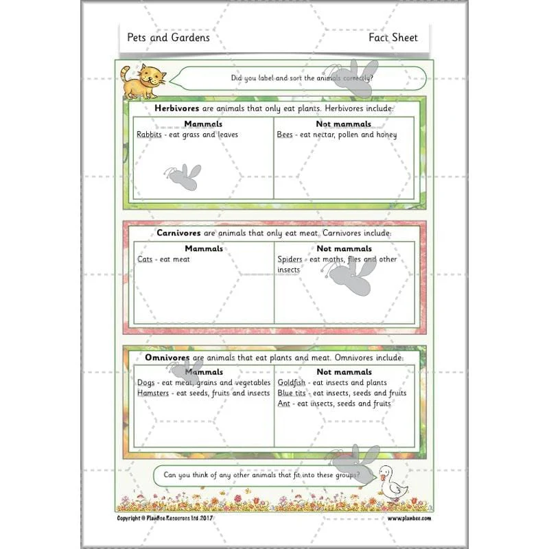 Pets and Gardens - Image 36