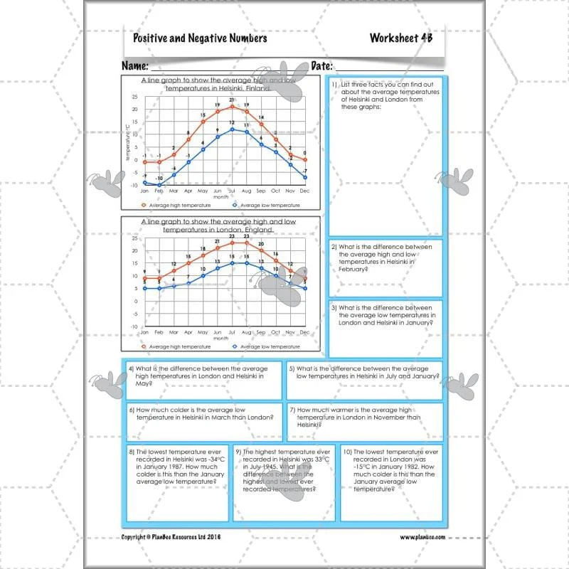 Positive and Negative Numbers - Image 16