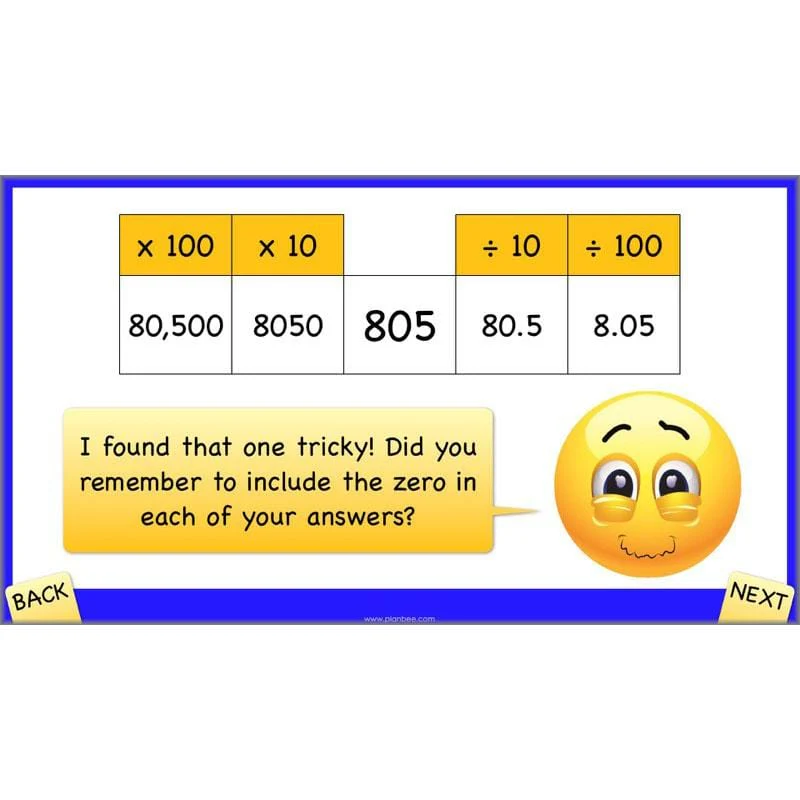 Positive and Negative Numbers - Image 3