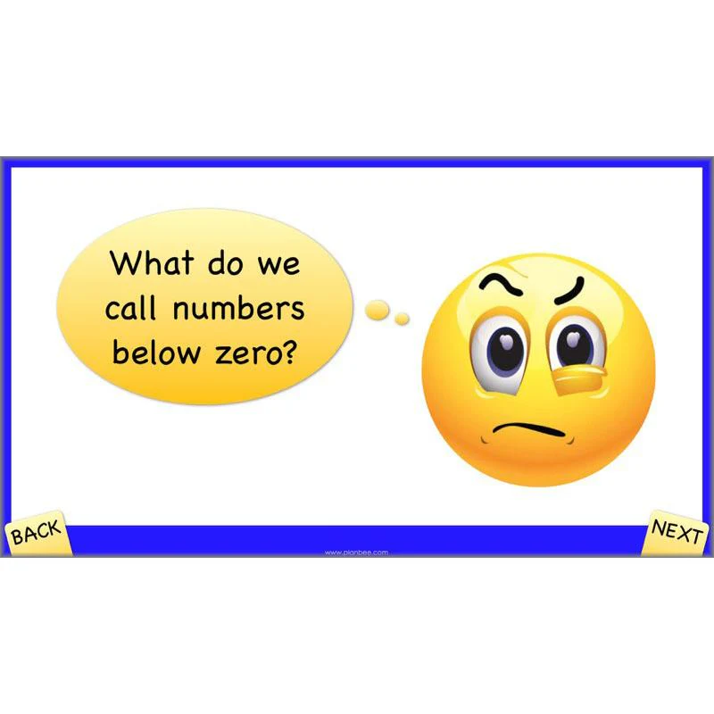 Positive and Negative Numbers - Image 33