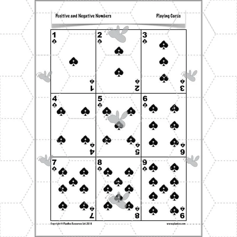 Positive and Negative Numbers - Image 48