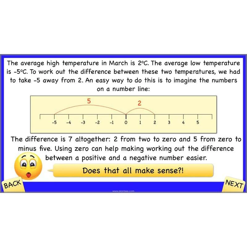 Positive and Negative Numbers - Image 6