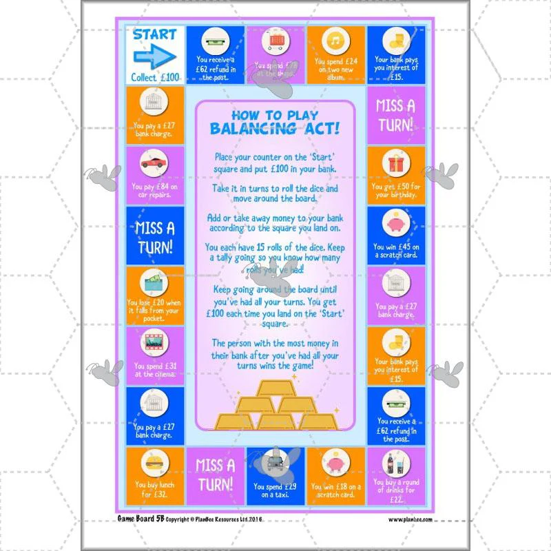 Positive and Negative Numbers - Image 68