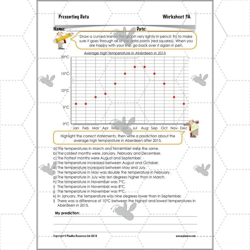 Presenting Data - Image 16