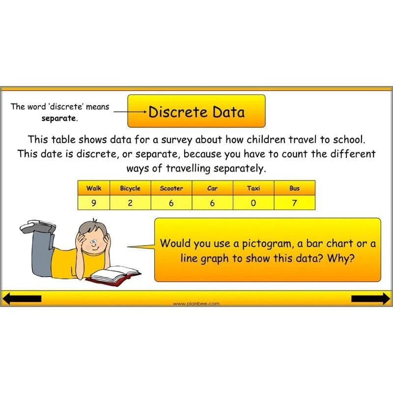 Presenting Data - Image 38
