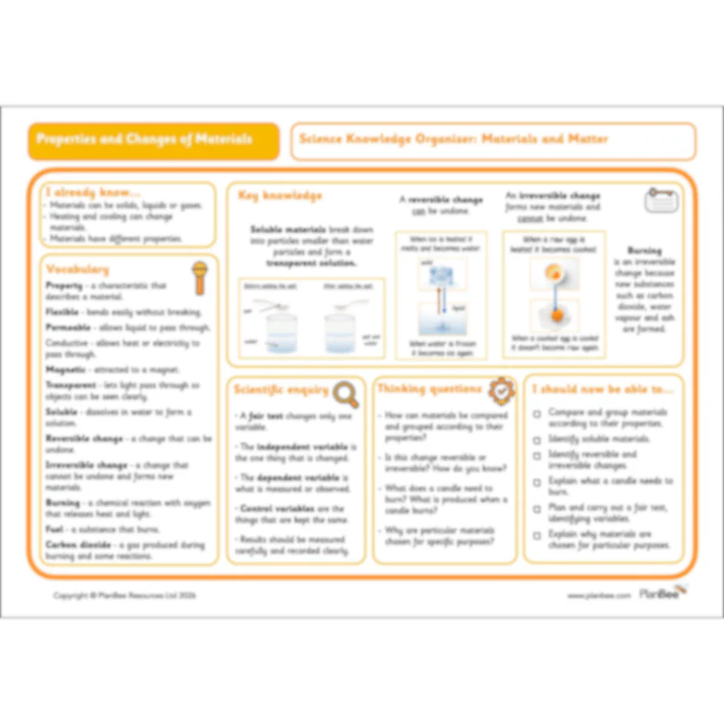 Properties and Changes of Materials - Image 20