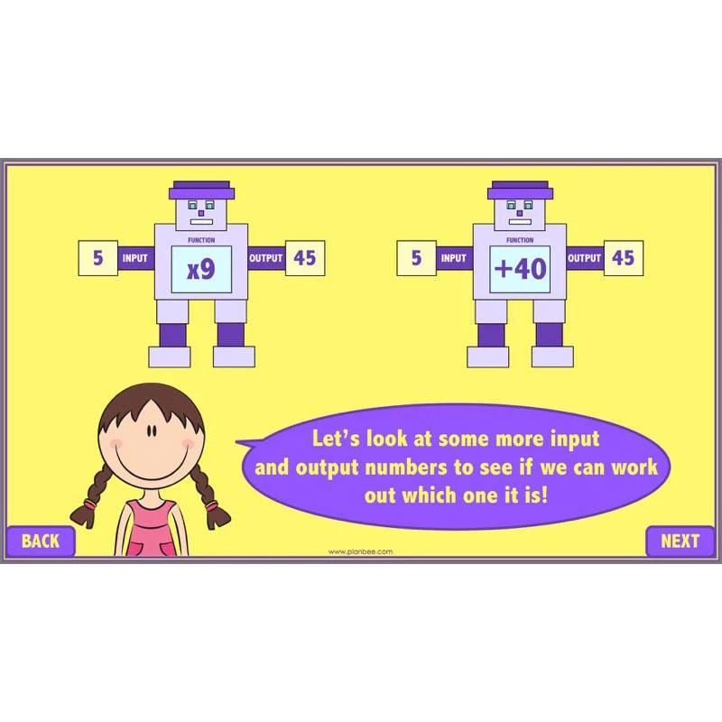 Revising Multiplication and Division - Image 26