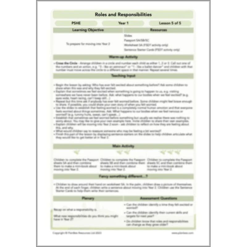Roles and Responsibilities - Image 60