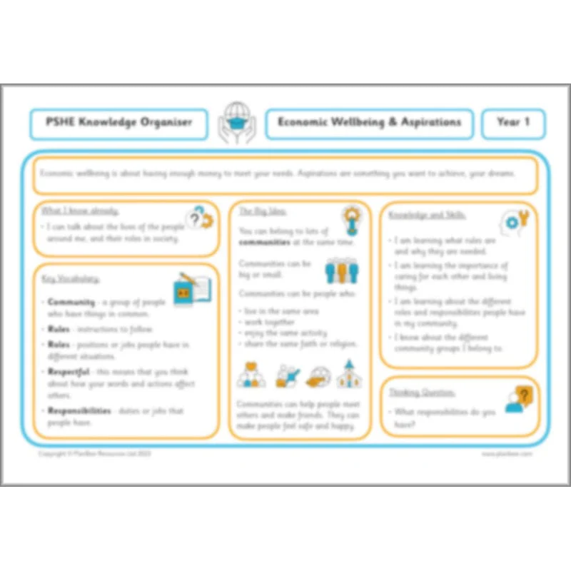 Roles and Responsibilities - Image 61