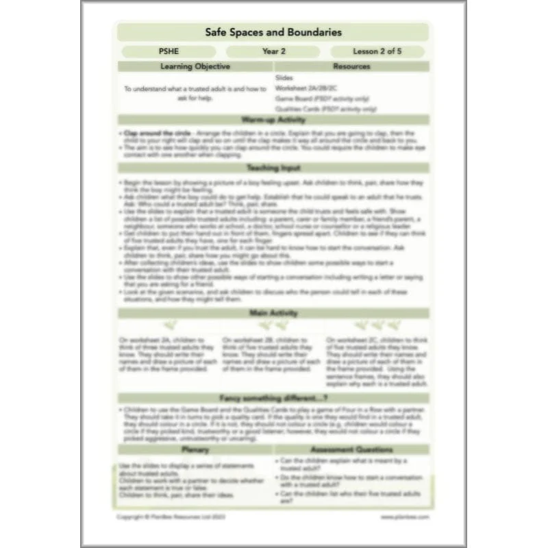 Safe Spaces and Boundaries - Image 36