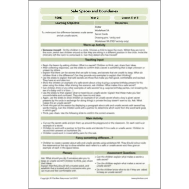 Safe Spaces and Boundaries - Image 60