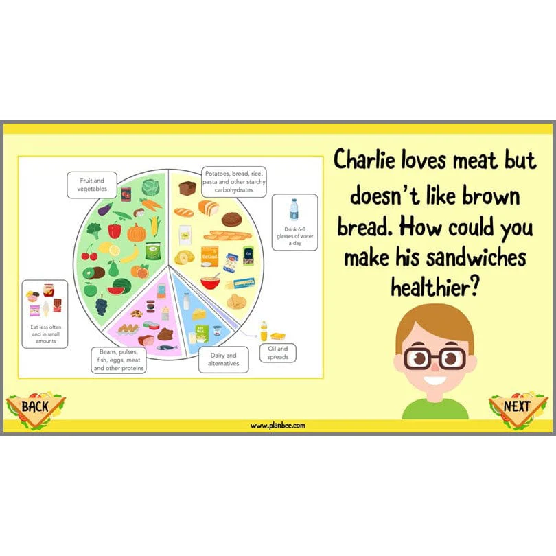 Sandwich Snacks - Image 25