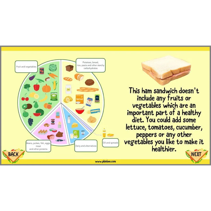 Sandwich Snacks - Image 38
