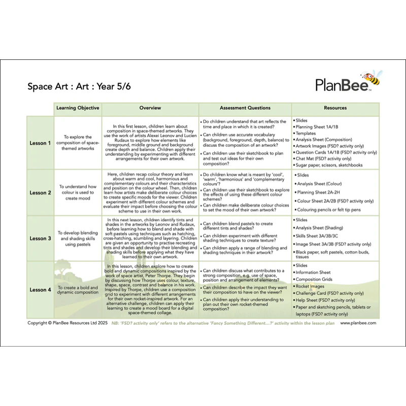 Space Topic Bundle - Image 6