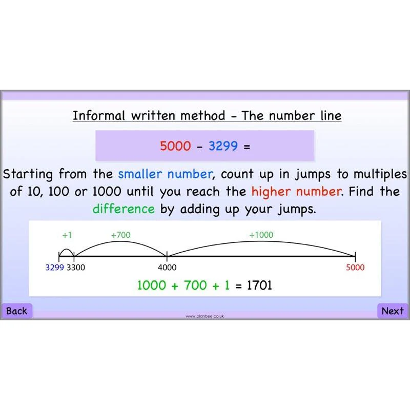 Subtraction Methods - Image 9