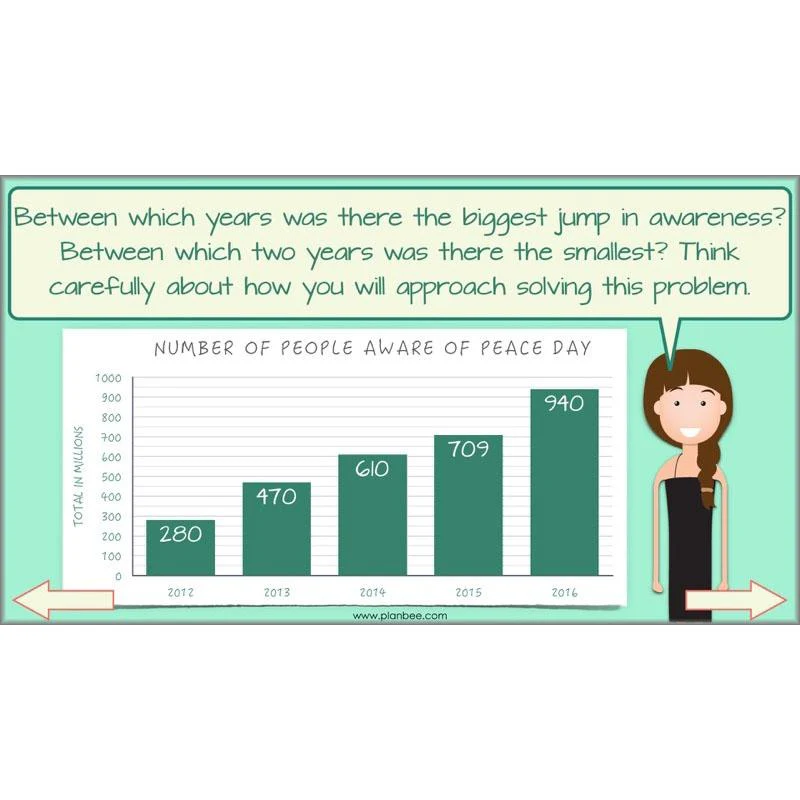 Subtraction Strategies - Image 10