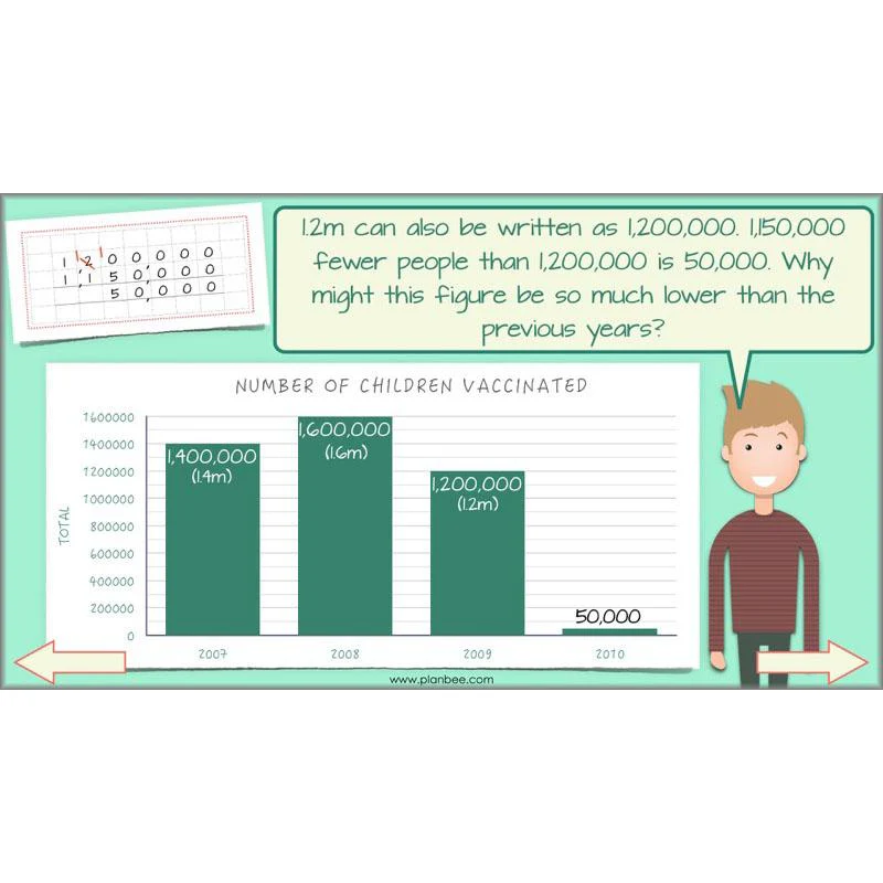 Subtraction Strategies - Image 30