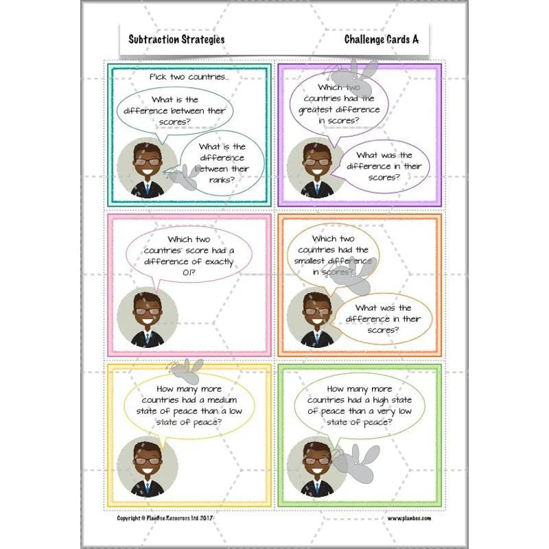 Subtraction Strategies - Image 33