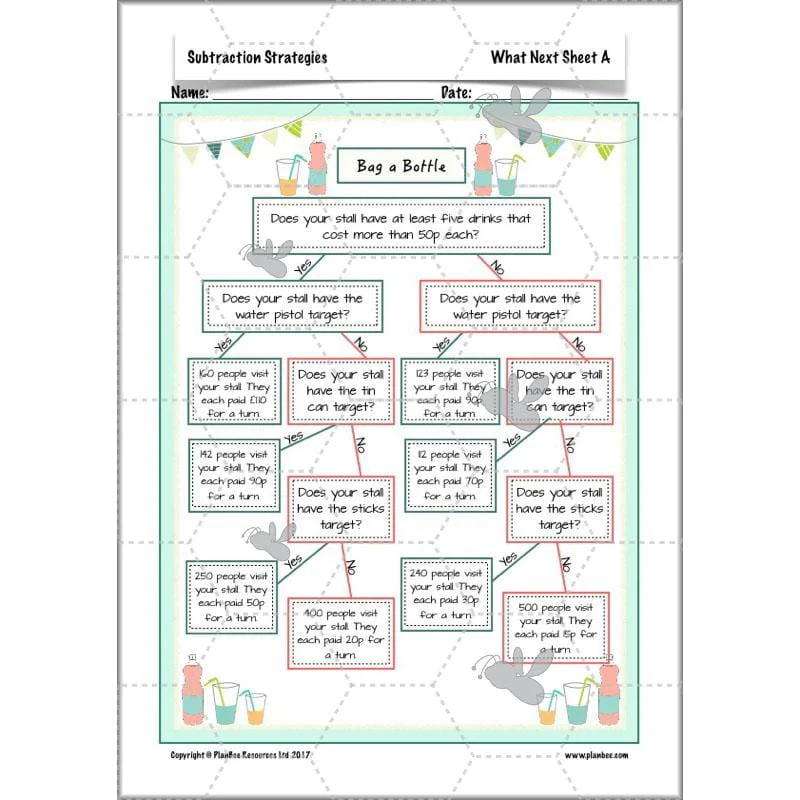 Subtraction Strategies - Image 56