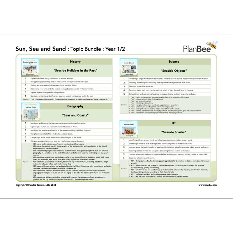 Sun, Sea and Sand Topic Bundle - Image 3