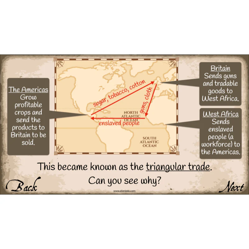 The Atlantic Slave Trade - Image 6