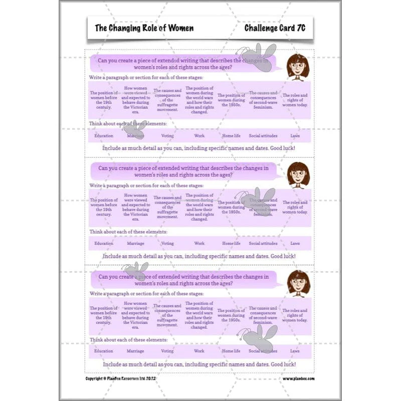 The Changing Role of Women - Image 76