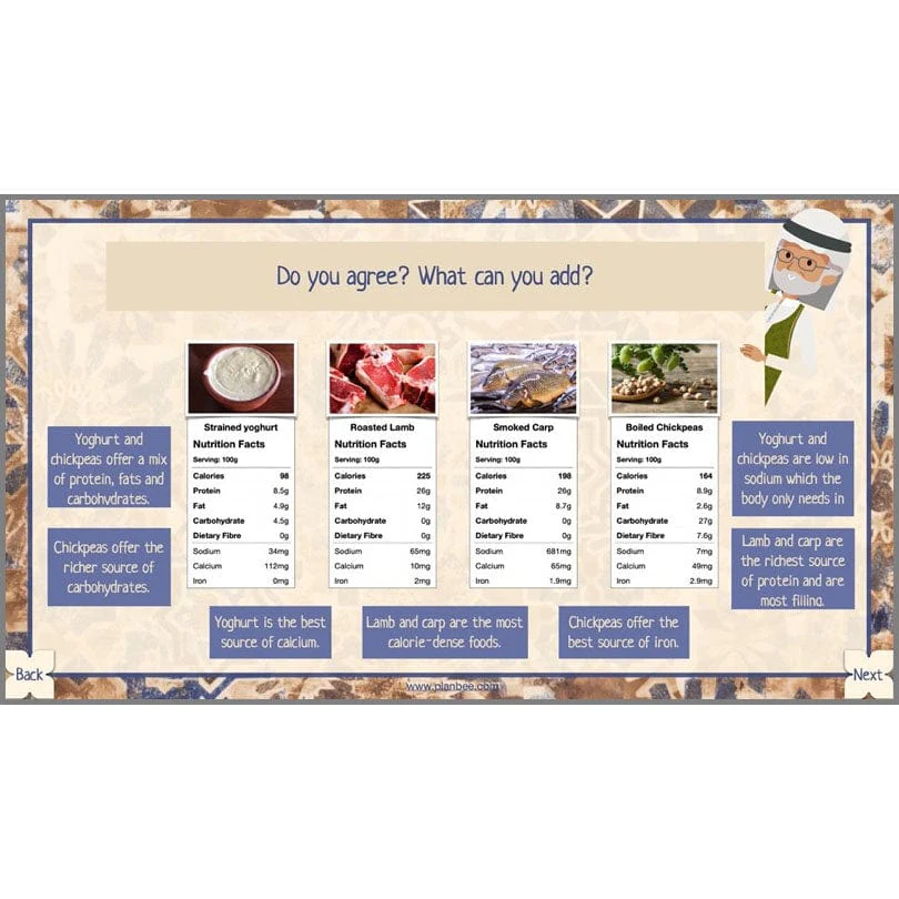 The Food of West Asia - Image 28
