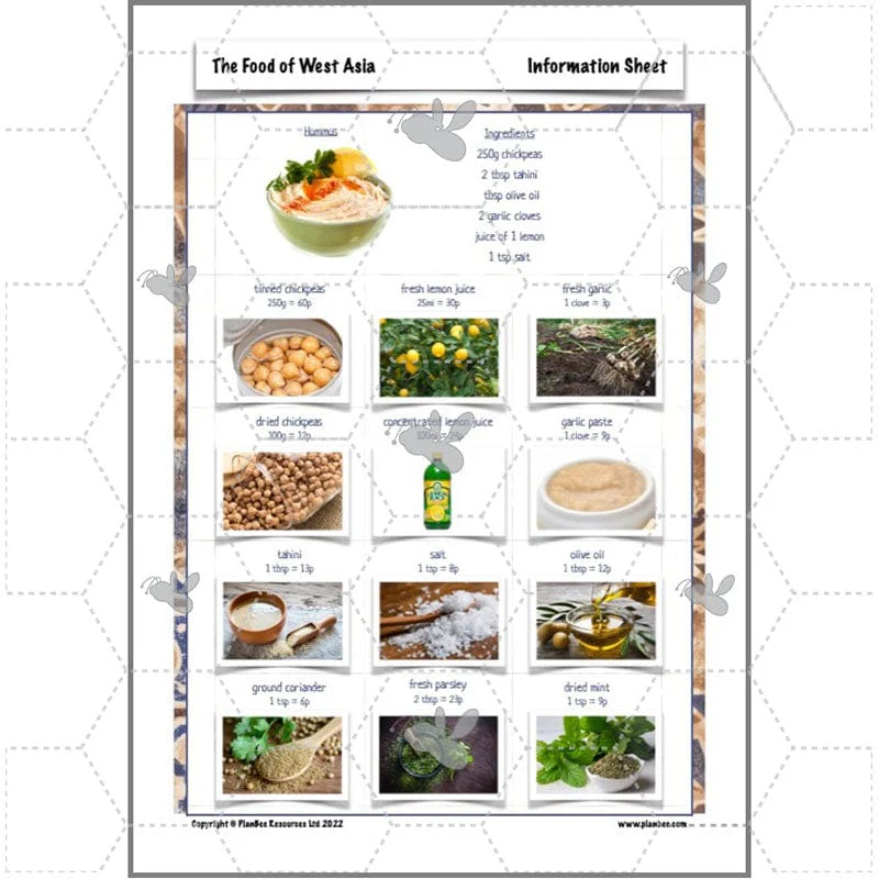 The Food of West Asia - Image 41